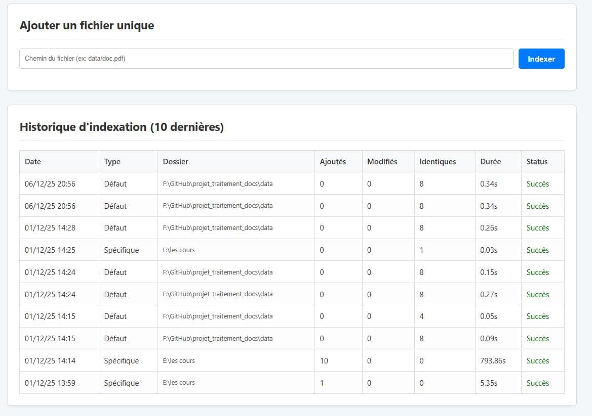 Moteur de Recherche Intelligent - 6